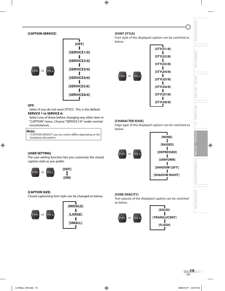 Troubleshooting information | FUNAI CR270TT8 User Manual | Page 19 / 56