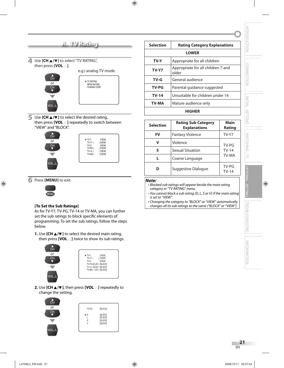 A. tv rating, Troubleshooting information, Optional setting | FUNAI CR270TT8 User Manual | Page 21 / 56