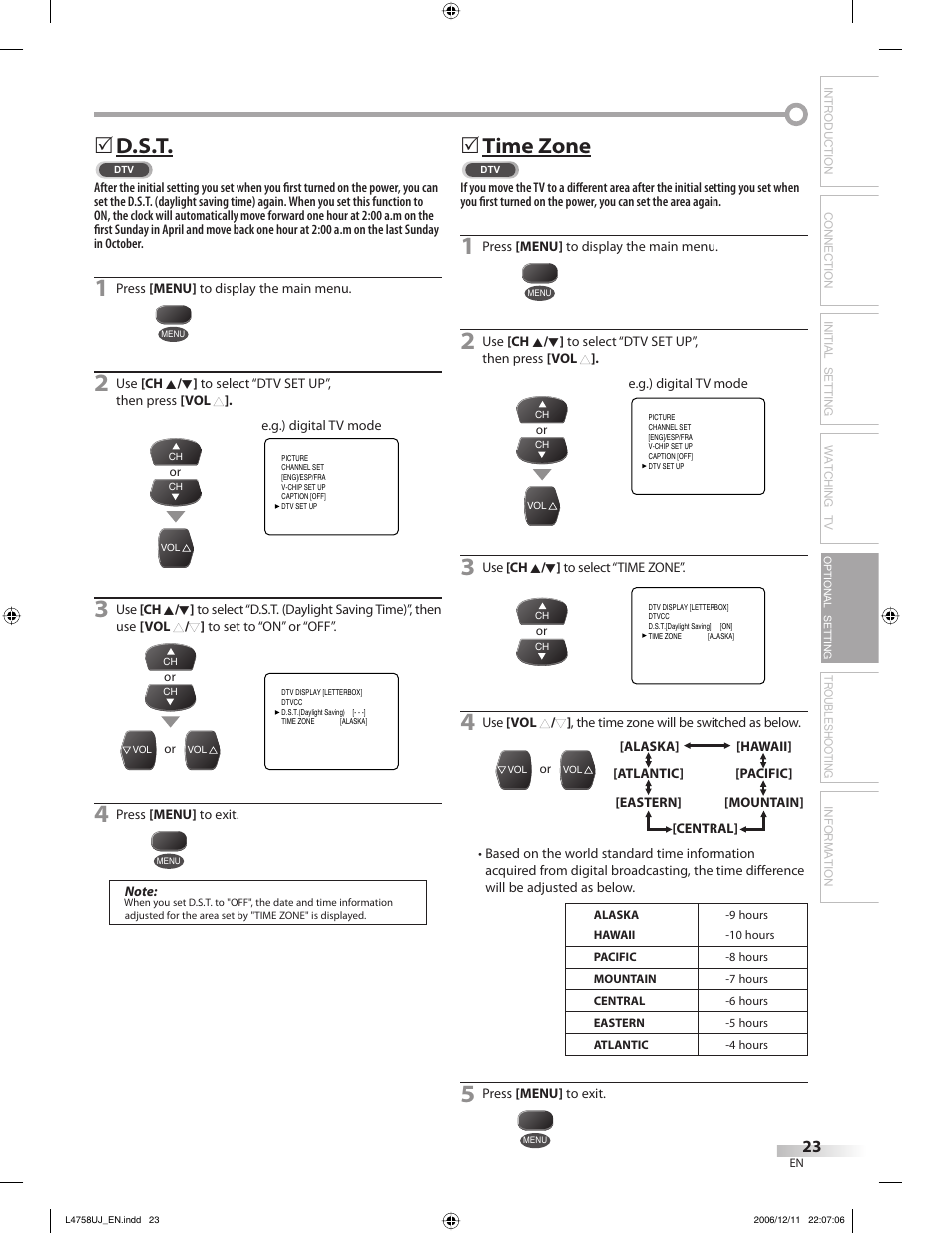 D.s.t, 5time zone, Troubleshooting information | FUNAI CR270TT8 User Manual | Page 23 / 56