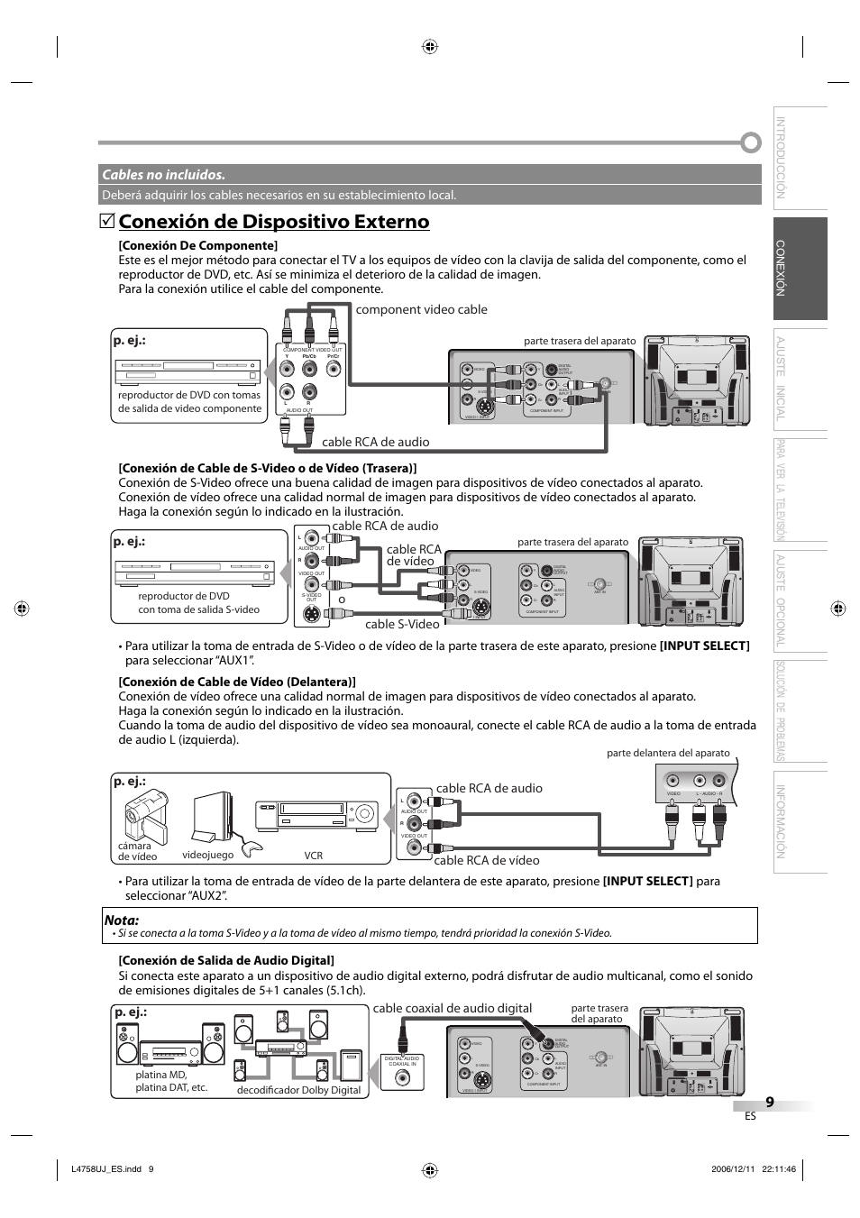 Conexión de dispositivo externo, Solución de problemas información, Nota | Cables no incluidos, P. ej, Cable coaxial de audio digital | FUNAI CR270TT8 User Manual | Page 37 / 56