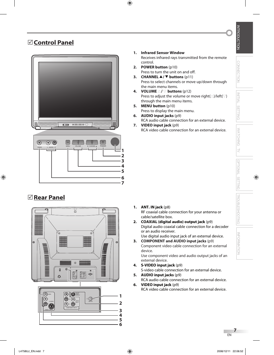 Control panel 5 rear panel 5 | FUNAI CR270TT8 User Manual | Page 7 / 56