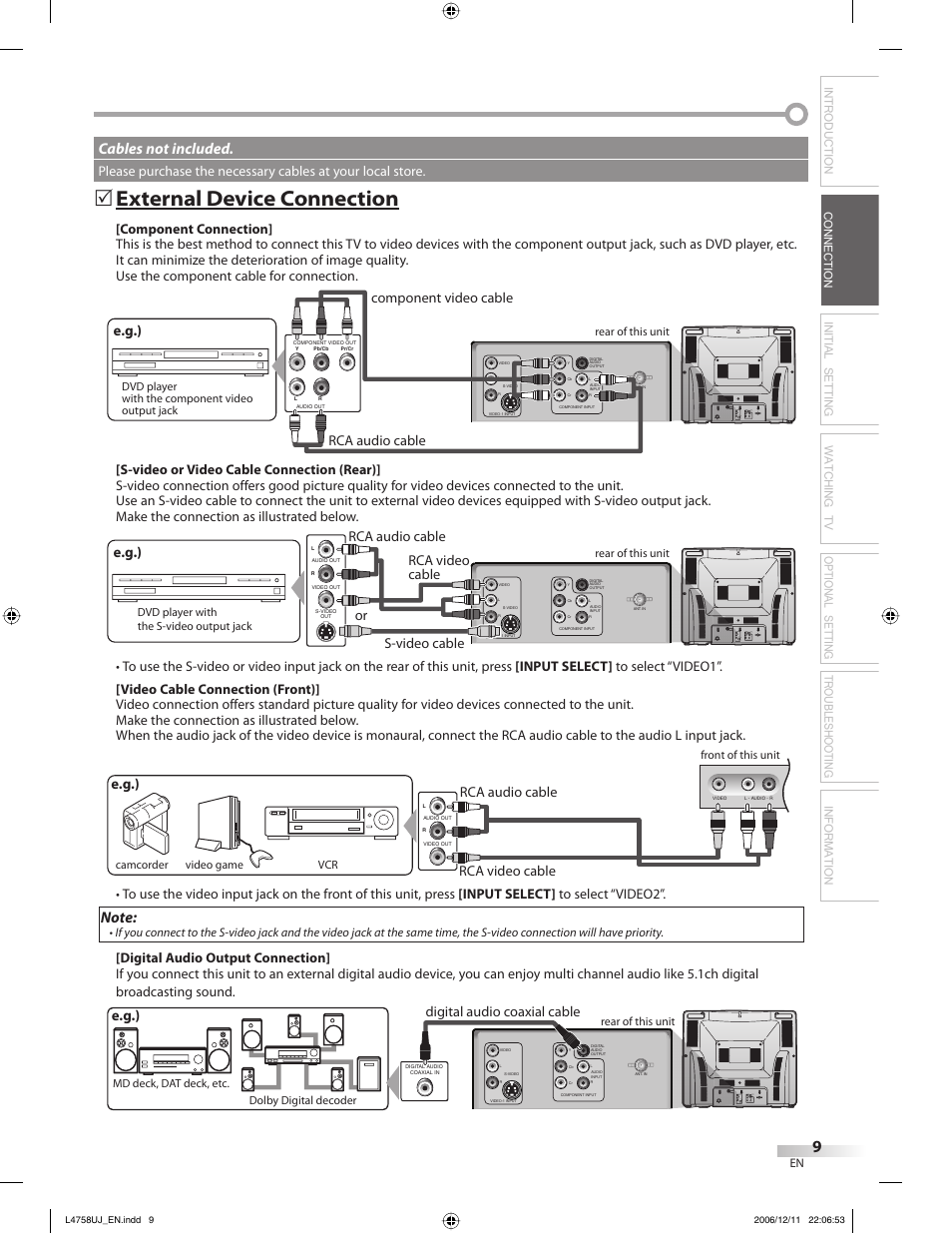 External device connection, Troubleshooting information, Cables not included | E.g.), Digital audio coaxial cable | FUNAI CR270TT8 User Manual | Page 9 / 56