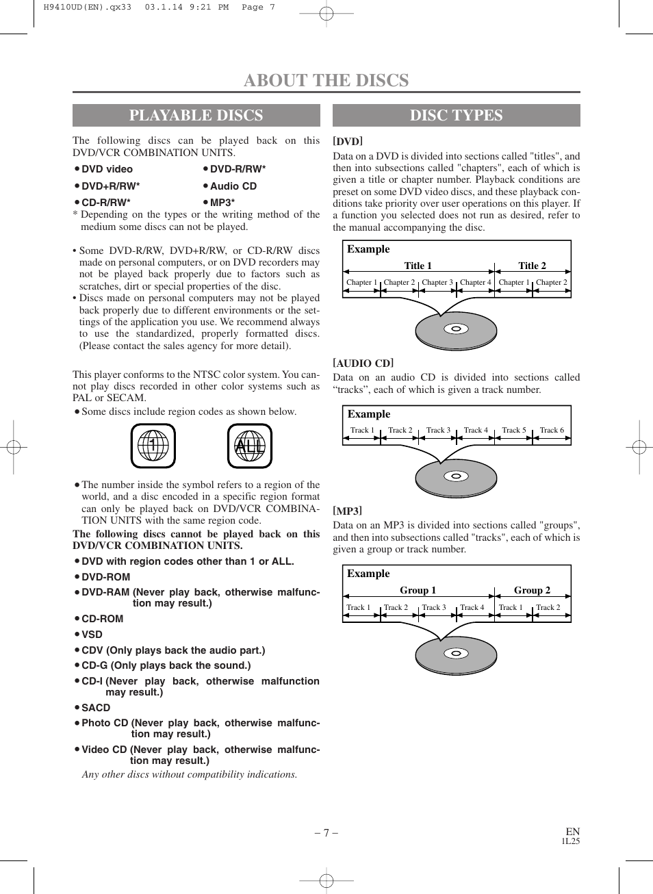 About the discs, Playable discs, Disc types | FUNAI Emerson EWD2203 User Manual | Page 7 / 44