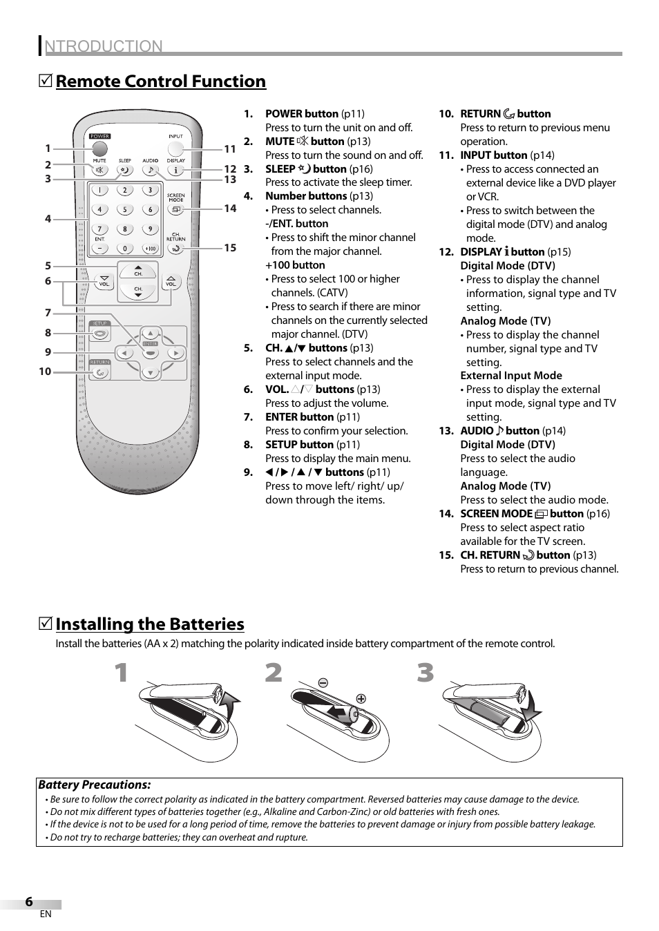 Ntroduction, Remote control function 5, Installing the batteries | FUNAI V07LCD15 User Manual | Page 6 / 28