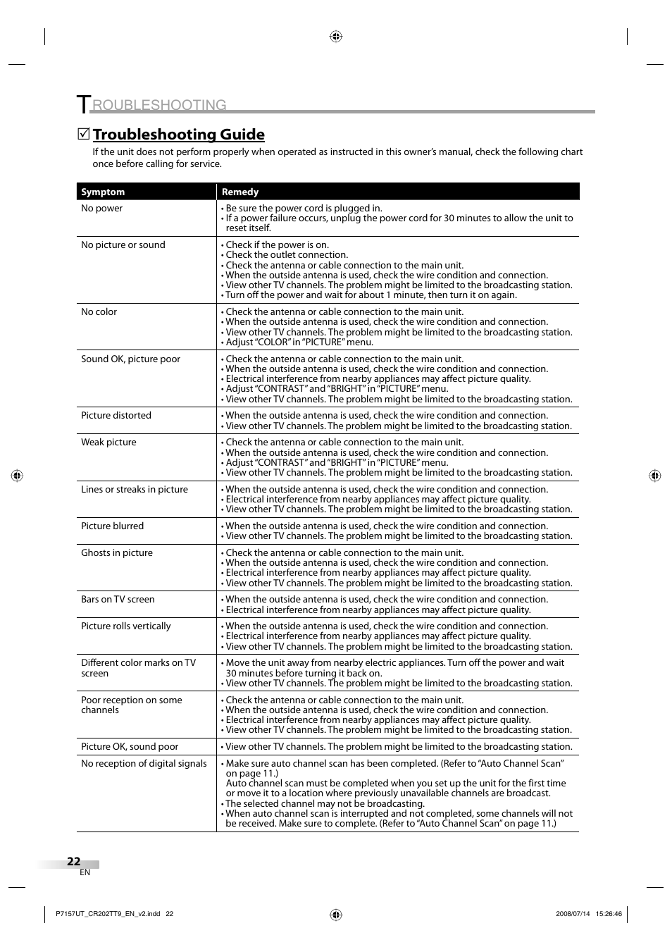Roubleshooting, Troubleshooting guide | FUNAI CR202TT9 User Manual | Page 22 / 80