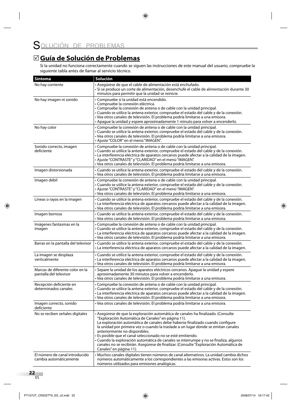Olución de problemas, Guía de solución de problemas | FUNAI CR202TT9 User Manual | Page 48 / 80