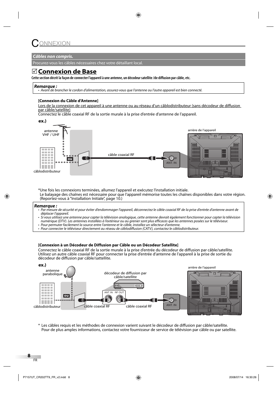 Onnexion, Connexion de base | FUNAI CR202TT9 User Manual | Page 60 / 80