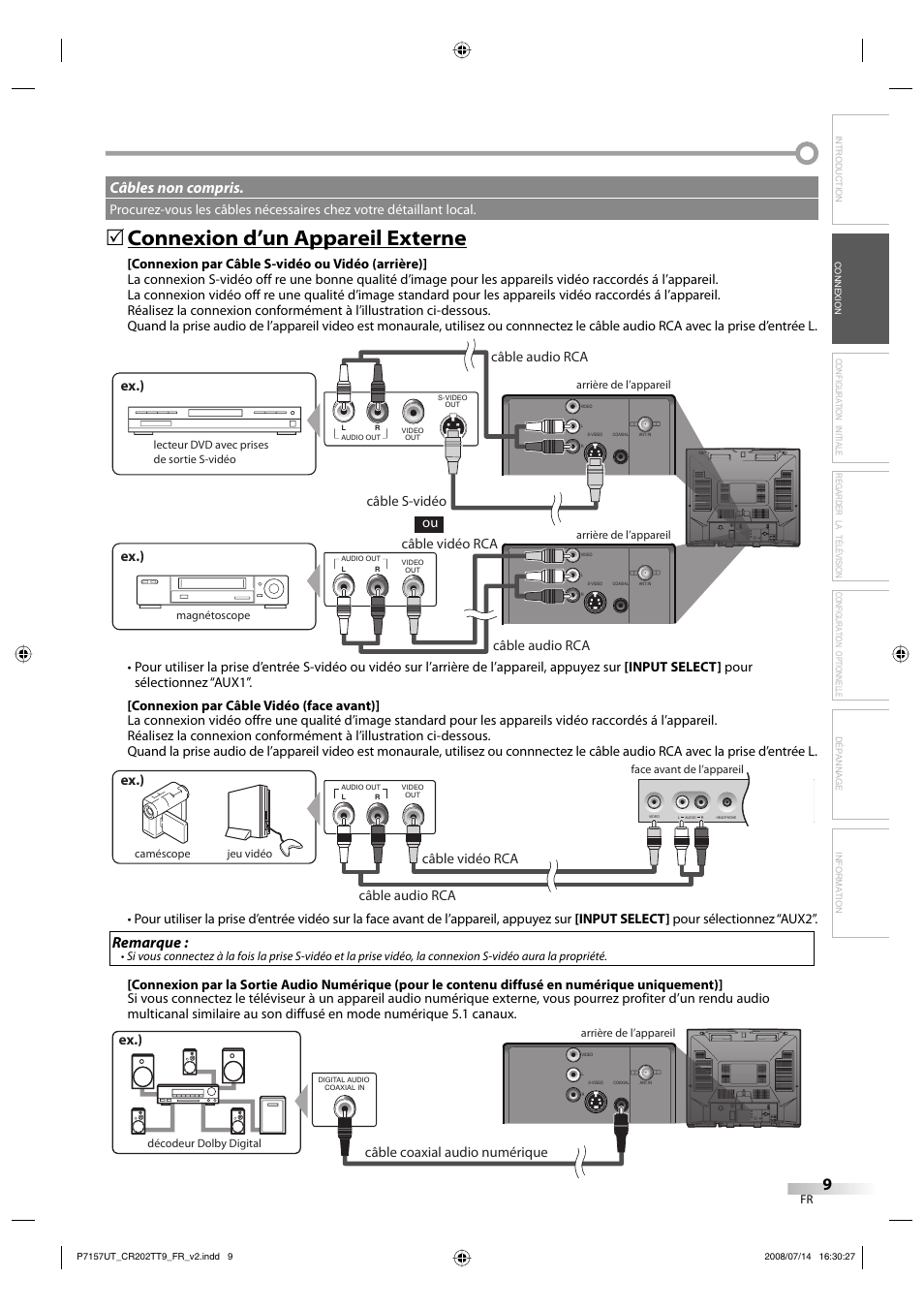Connexion d’un appareil externe, Remarque, Câbles non compris | Ex.), Câble coaxial audio numérique | FUNAI CR202TT9 User Manual | Page 61 / 80