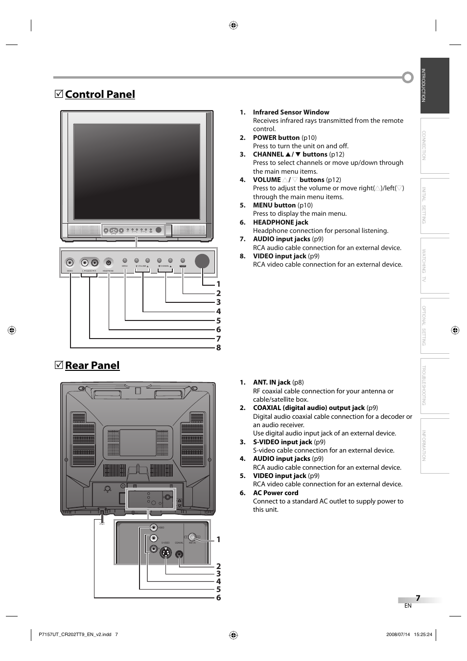 Control panel 5 rear panel 5 | FUNAI CR202TT9 User Manual | Page 7 / 80