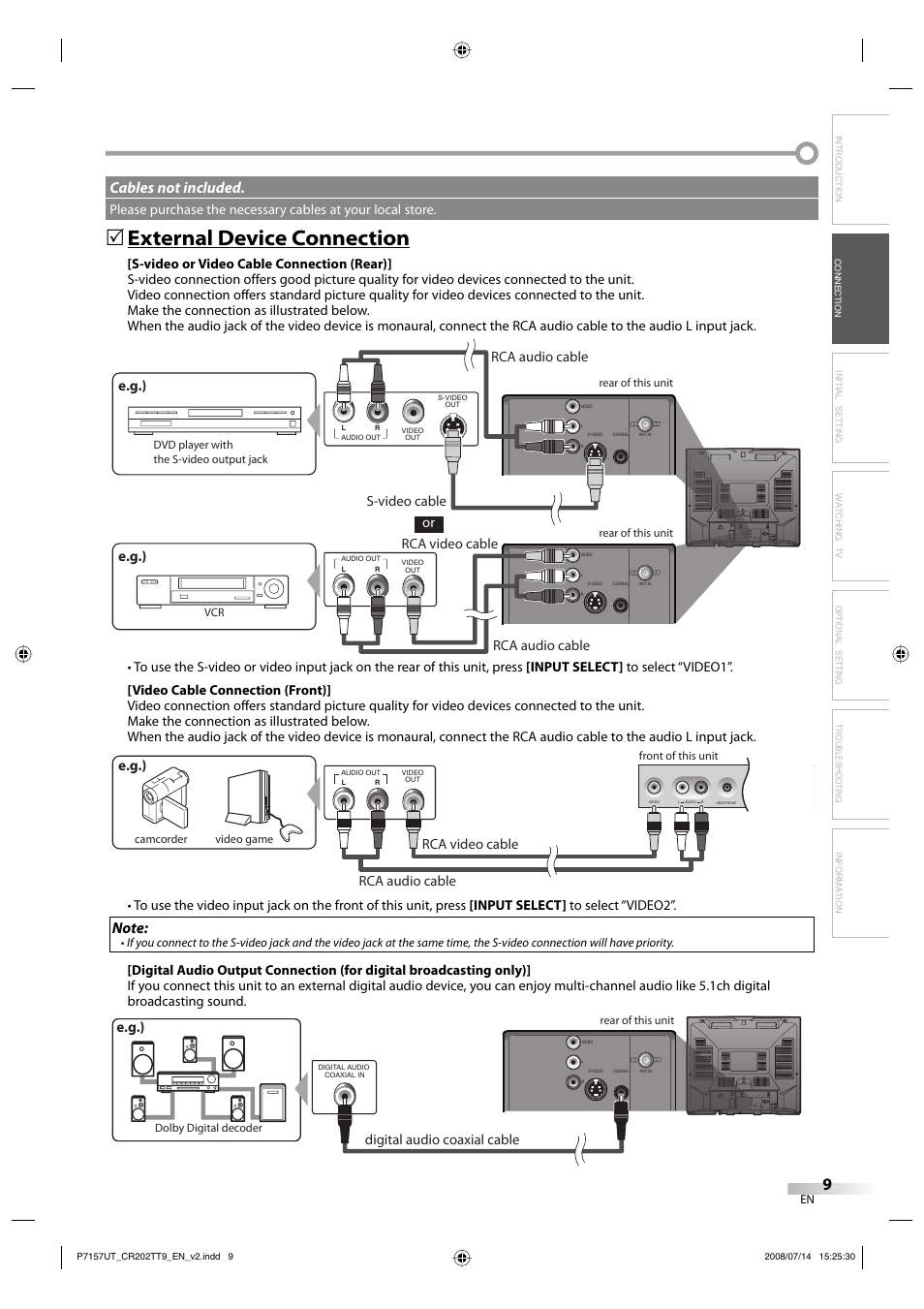 External device connection, Cables not included, E.g.) | Digital audio coaxial cable | FUNAI CR202TT9 User Manual | Page 9 / 80
