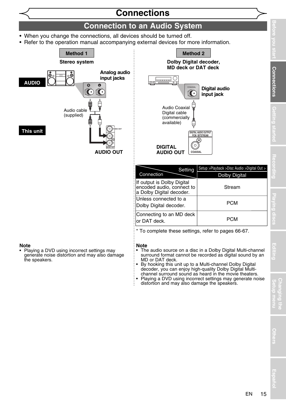 Connections, Connection to an audio system | FUNAI SV2000 WV10D6 User Manual | Page 15 / 82