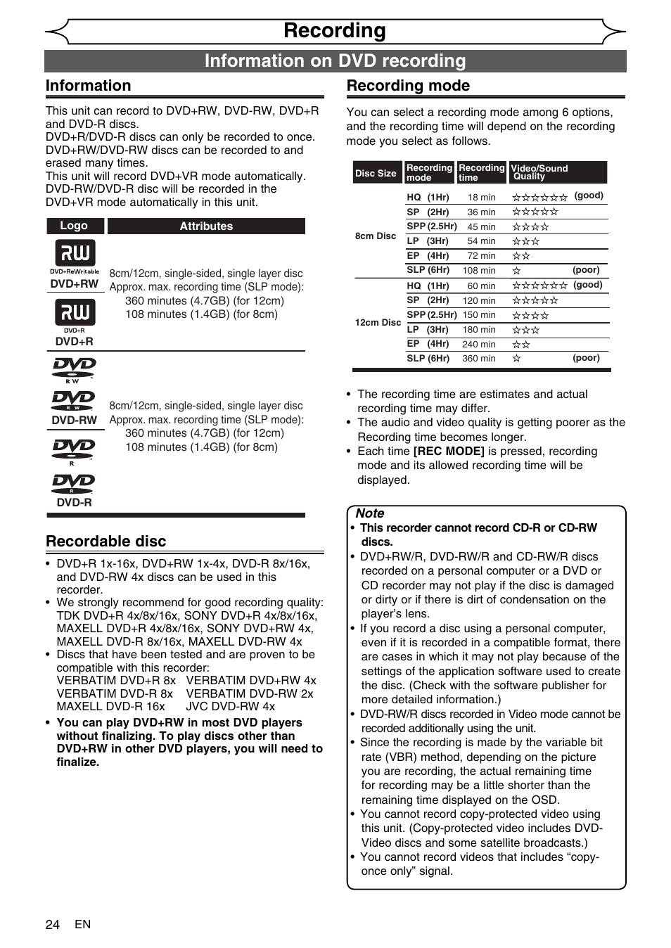 Recording, Information on dvd recording, Information | Recordable disc, Recording mode | FUNAI SV2000 WV10D6 User Manual | Page 24 / 82