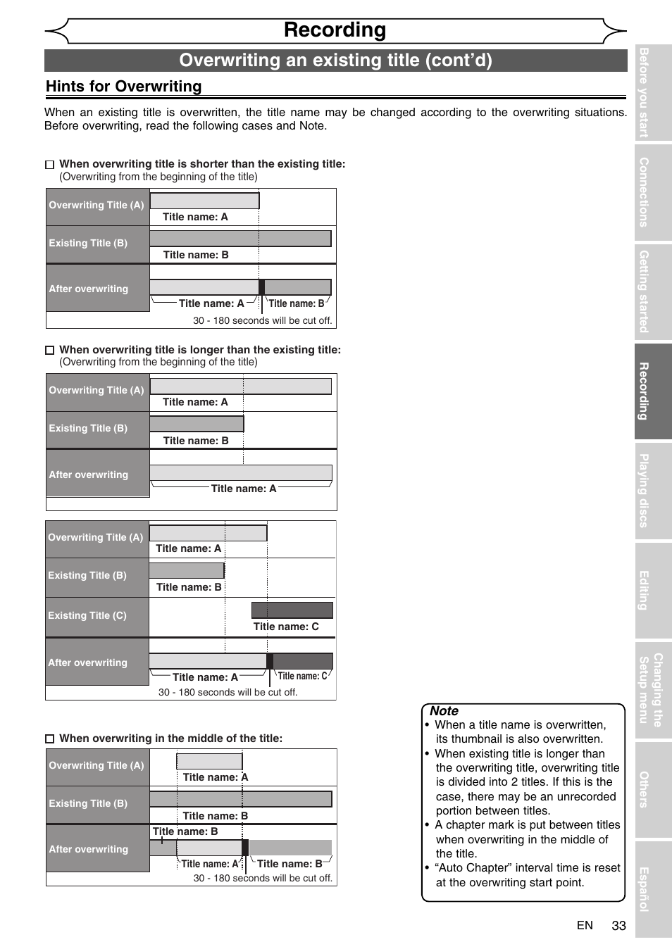 Recording, Overwriting an existing title (cont’d), Hints for overwriting | FUNAI SV2000 WV10D6 User Manual | Page 33 / 82