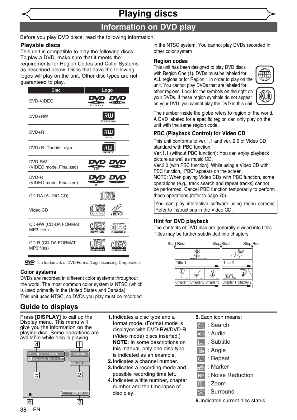 Playing discs, Information on dvd play, Guide to displays | FUNAI SV2000 WV10D6 User Manual | Page 38 / 82