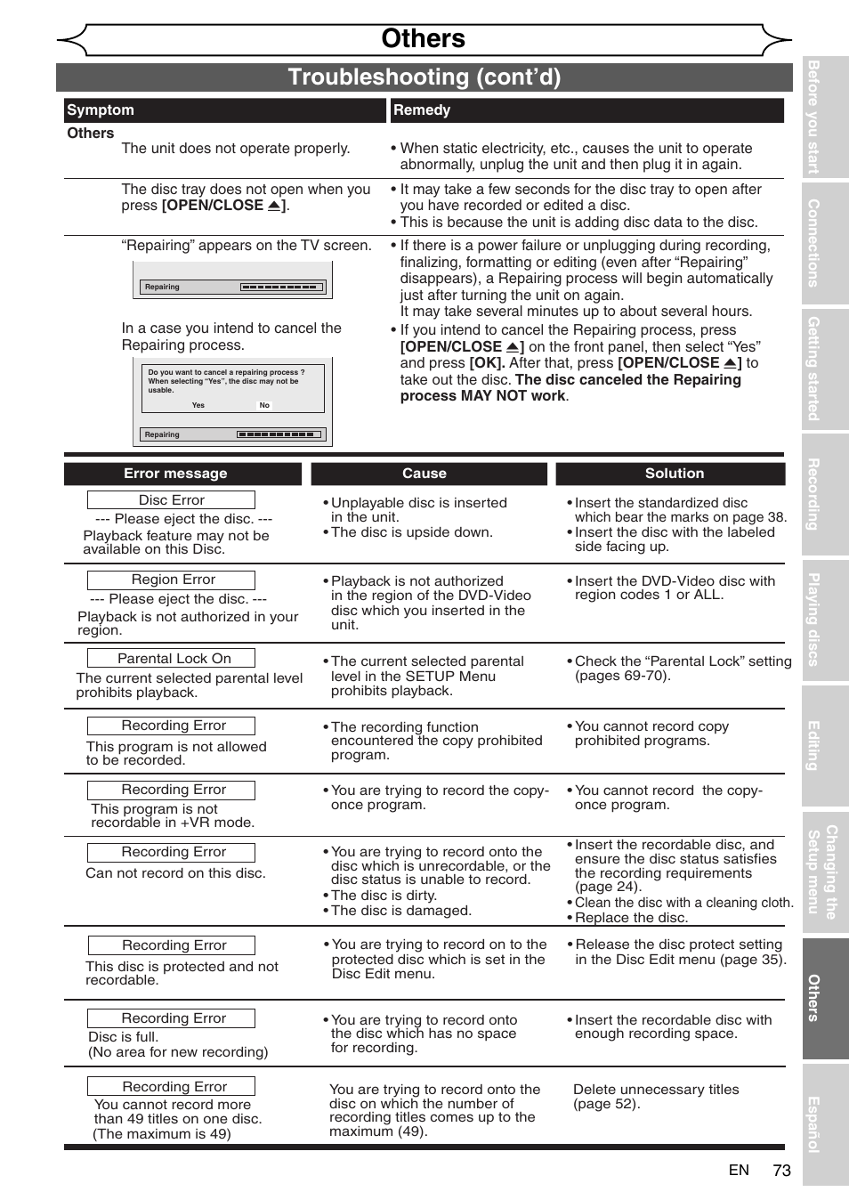Others, Troubleshooting (cont’d) | FUNAI SV2000 WV10D6 User Manual | Page 73 / 82