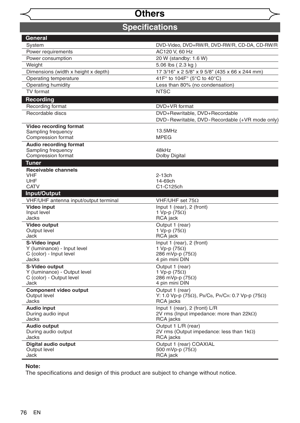 Others, Specifications | FUNAI SV2000 WV10D6 User Manual | Page 76 / 82