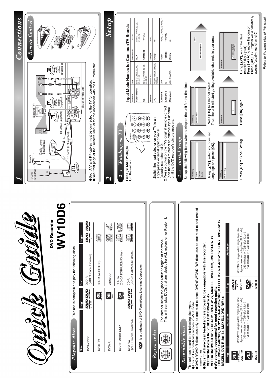 Wv10d6_e7a20ud_qg.pdf, Wv10d6, 1connections 2 setup | Watching on tv, Initial setup, Remote control, Playable discs region codes recordable discs, Dvd recorder, Input mode names f or common tv brands, Follow to the back side of this sheet | FUNAI SV2000 WV10D6 User Manual | Page 81 / 82