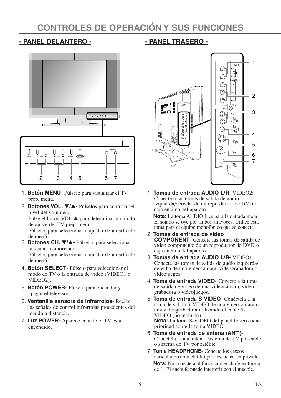 Controles de operación y sus funciones, Panel delantero - - panel trasero | FUNAI F20LCTE-A User Manual | Page 22 / 48