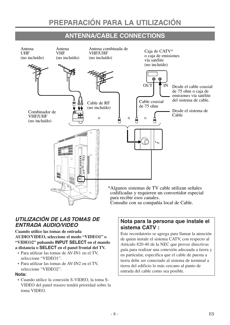 Preparación para la utilización, Antenna/cable connections | FUNAI F20LCTE-A User Manual | Page 24 / 48