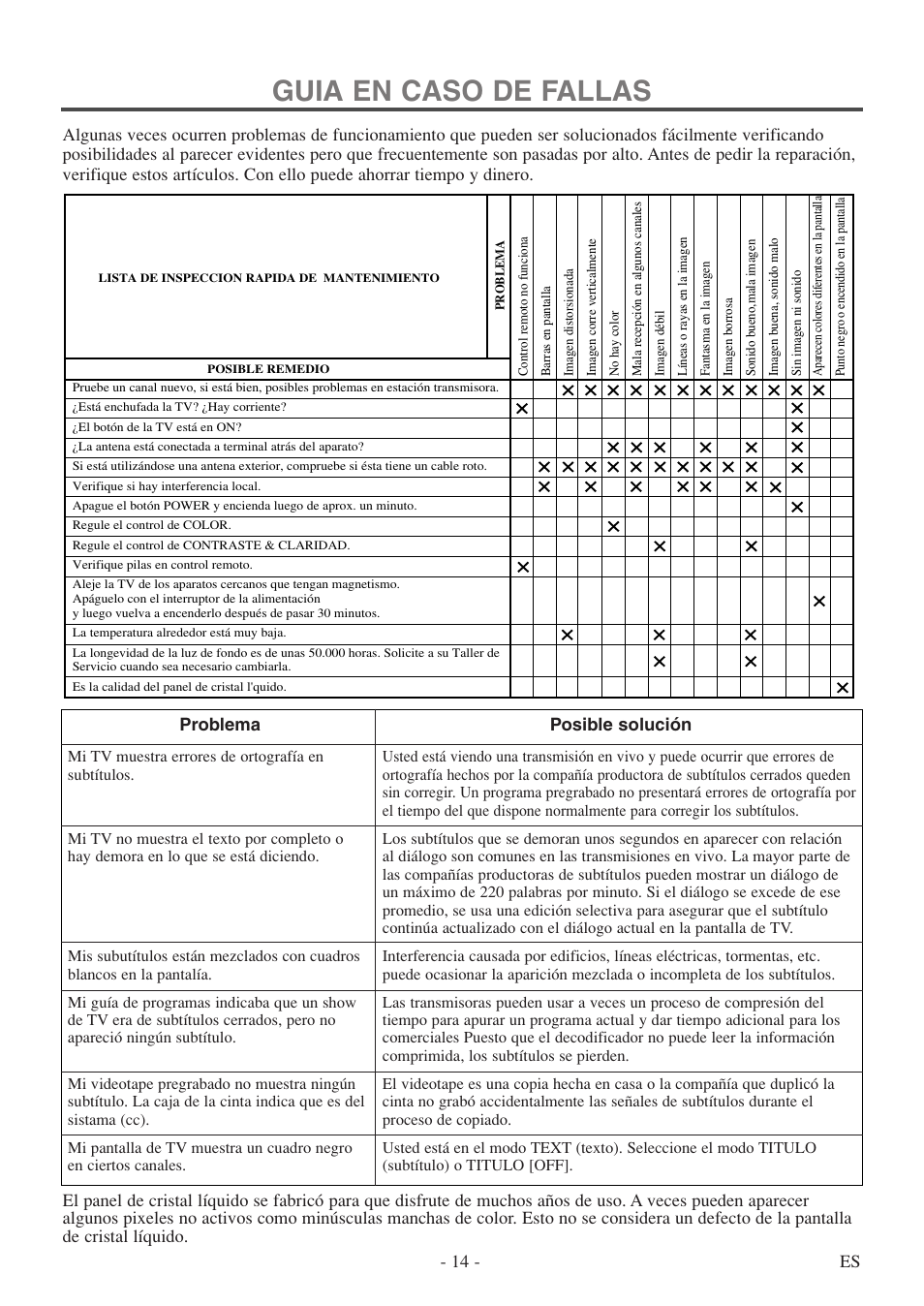 Guia en caso de fallas, 14 - es, Problema posible solución | FUNAI F20LCTE-A User Manual | Page 30 / 48