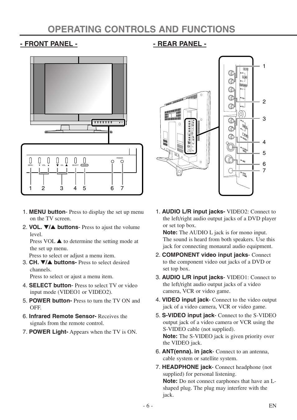 Operating controls and functions, Front panel - - rear panel | FUNAI F20LCTE-A User Manual | Page 6 / 48