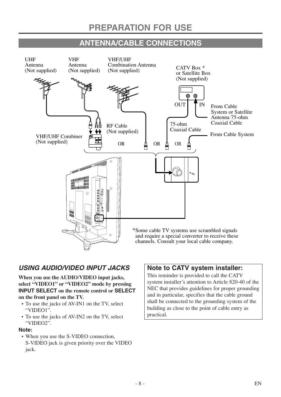 Preparation for use, Antenna/cable connections | FUNAI F20LCTE-A User Manual | Page 8 / 48