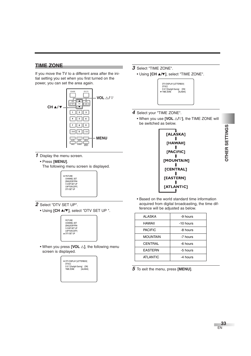 Time zone, Other settings | FUNAI IWF2706 User Manual | Page 33 / 76