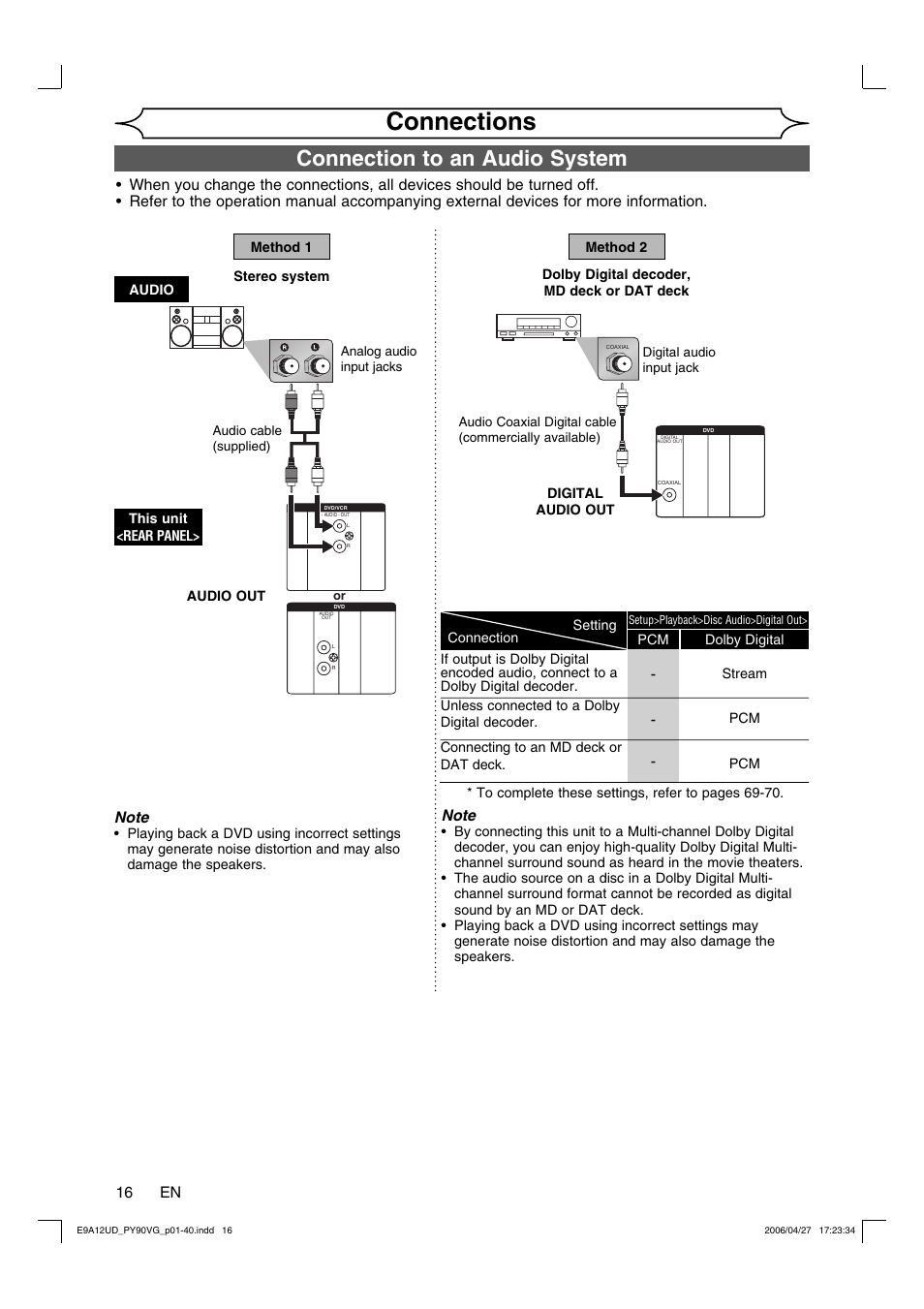 Connections, Connection to an audio system, 16 en | FUNAI PY90VG User Manual | Page 16 / 90