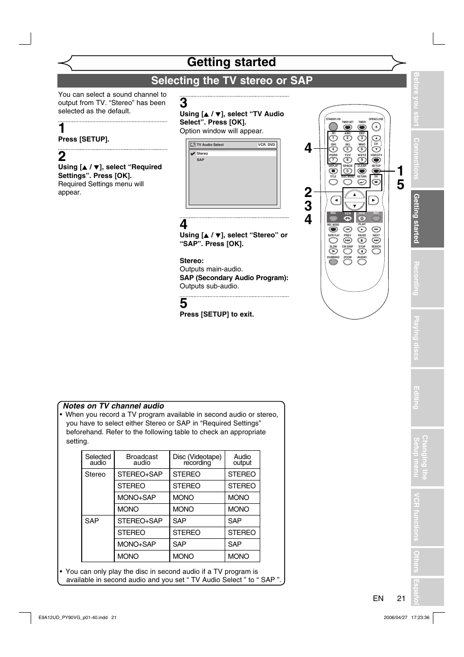 Getting started, Selecting the tv stereo or sap | FUNAI PY90VG User Manual | Page 21 / 90