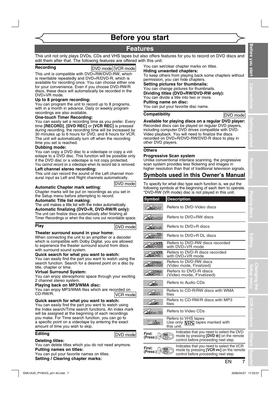 Before you start, Features, Symbols used in this owner’s manual | FUNAI PY90VG User Manual | Page 7 / 90