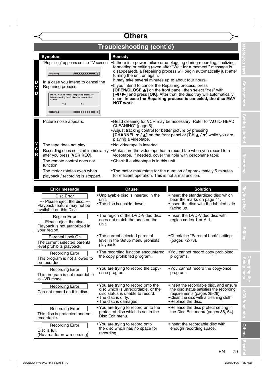 Others, Troubleshooting (cont’d) | FUNAI PY90VG User Manual | Page 79 / 90