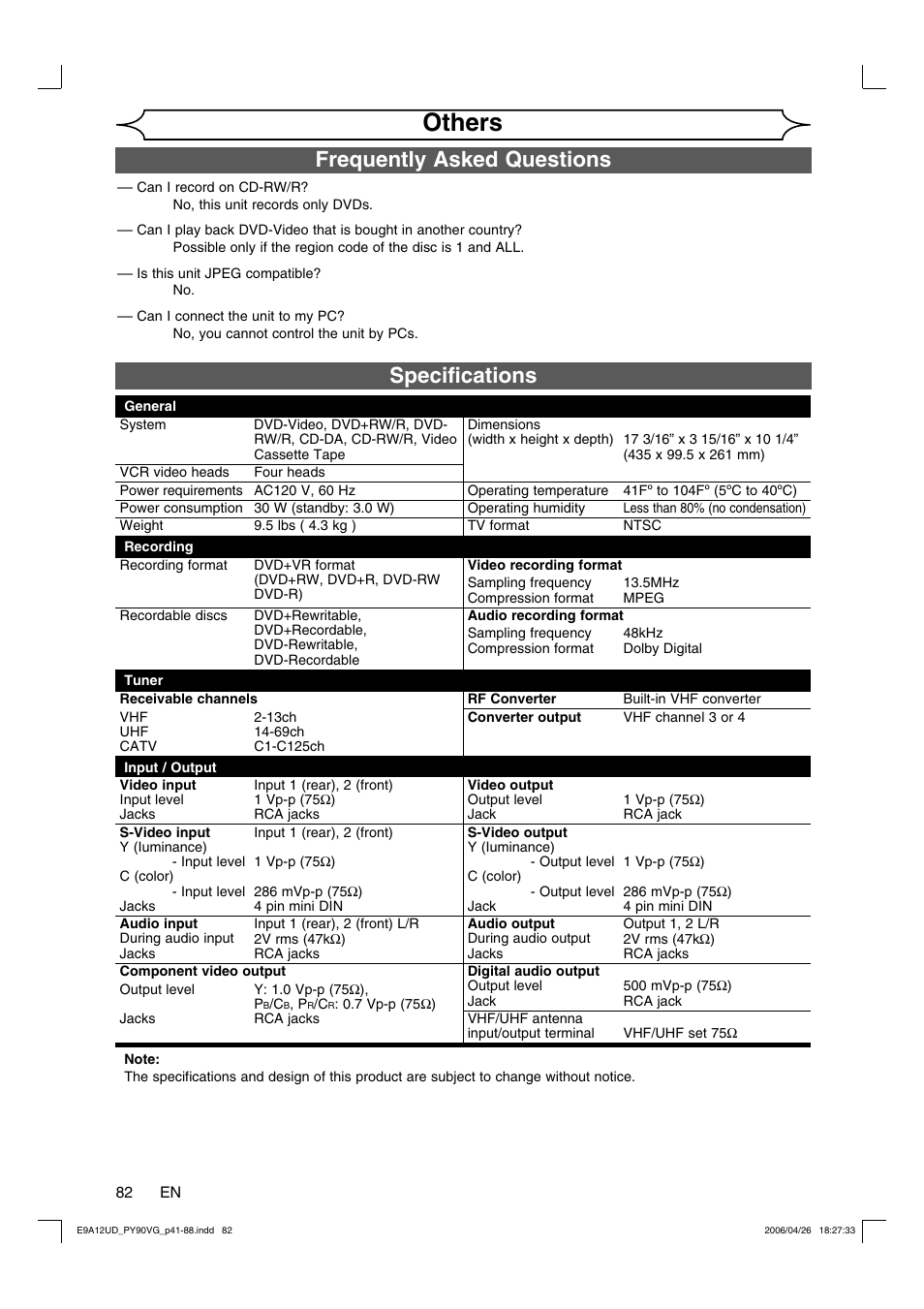 Others, Specifications frequently asked questions | FUNAI PY90VG User Manual | Page 82 / 90