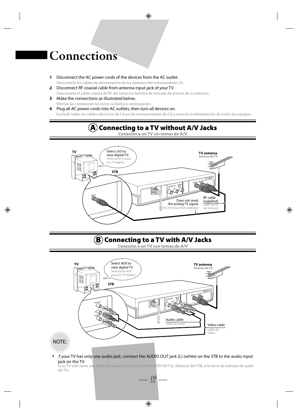 Connections, Connecting to a tv without a/v jacks, Connecting to a tv with a/v jacks | Connections ns | FUNAI TB110MW9 User Manual | Page 10 / 32