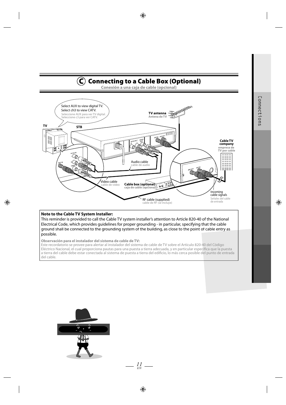 Connecting to a cable box (optional), Connections | FUNAI TB110MW9 User Manual | Page 11 / 32
