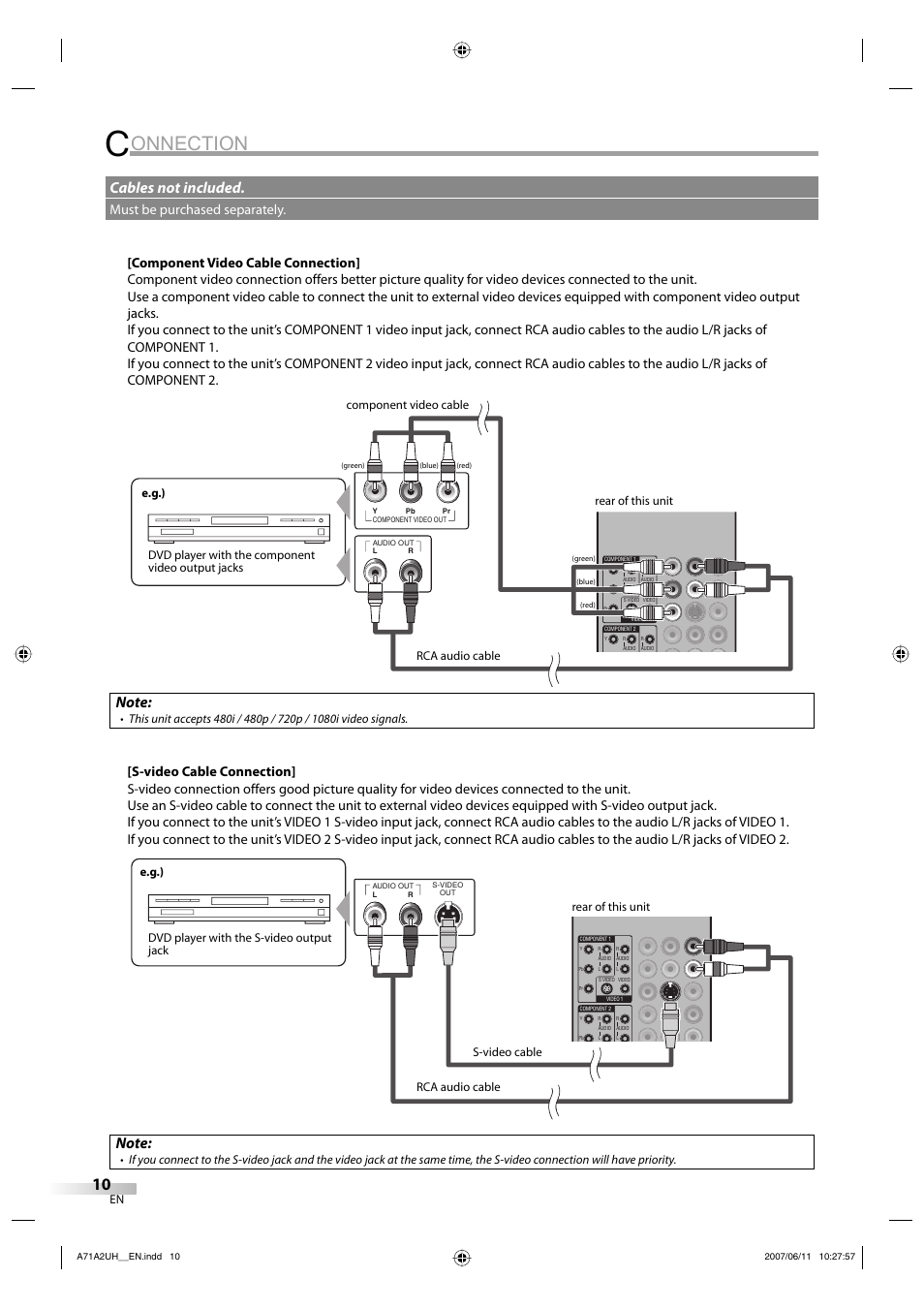 Onnection, Cables not included, Must be purchased separately | FUNAI V07LCD26 User Manual | Page 10 / 36
