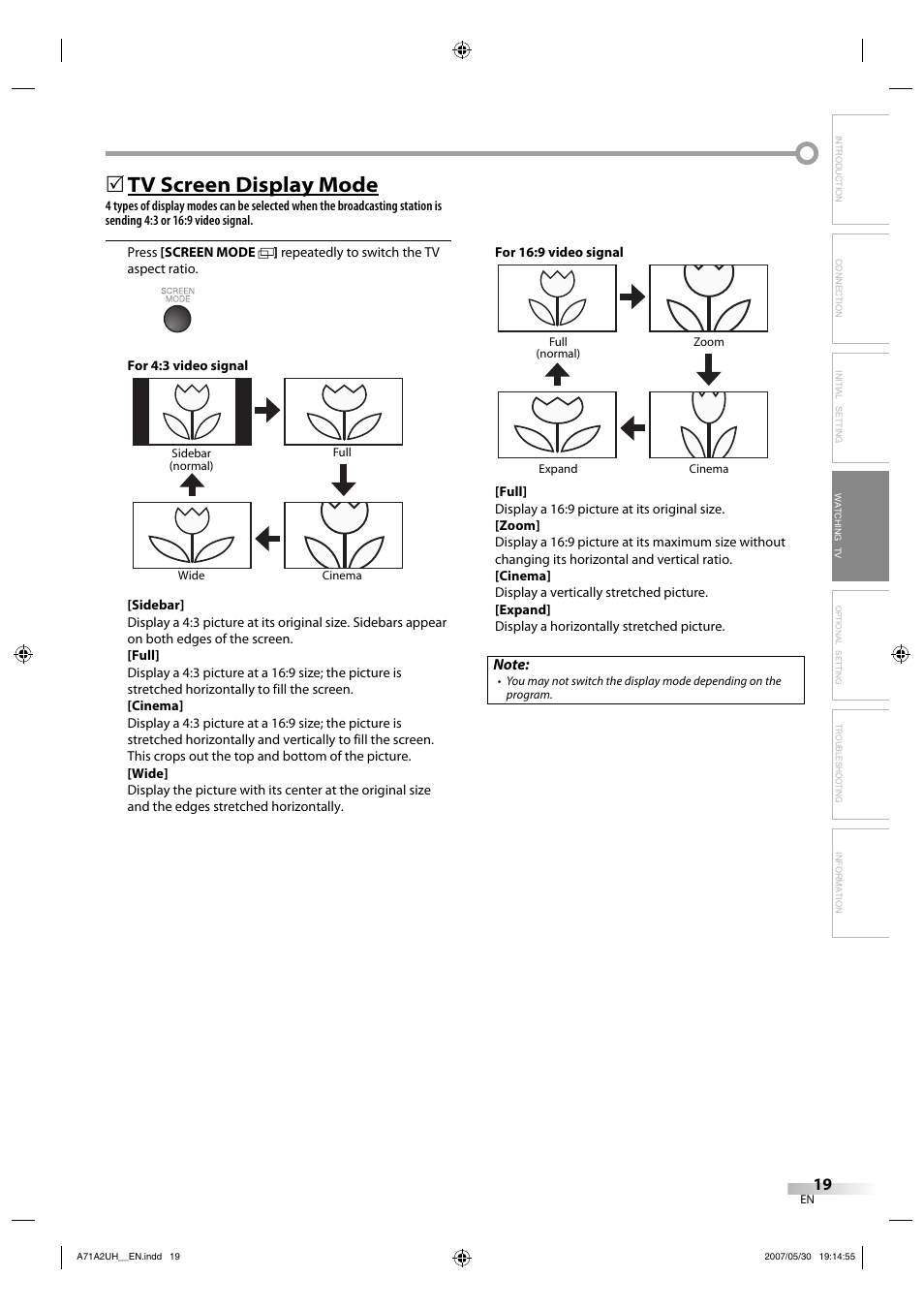 Tv screen display mode | FUNAI V07LCD26 User Manual | Page 19 / 36