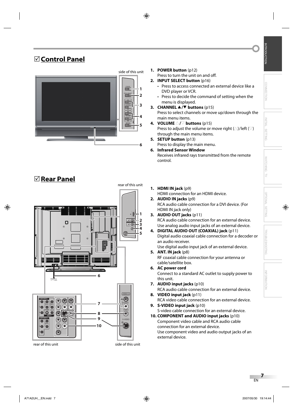 Control panel 5 rear panel 5 | FUNAI V07LCD26 User Manual | Page 7 / 36