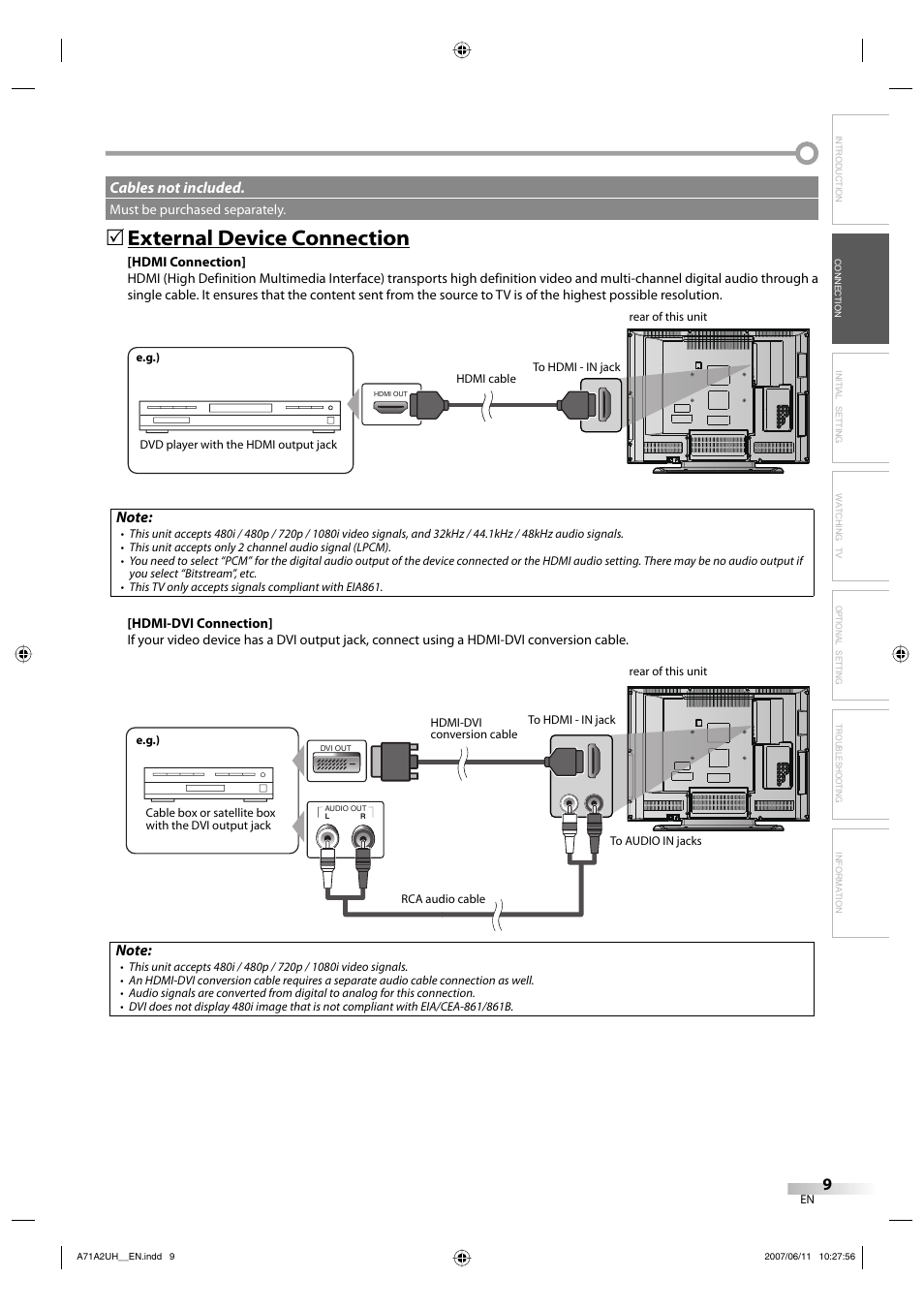 External device connection, Cables not included | FUNAI V07LCD26 User Manual | Page 9 / 36