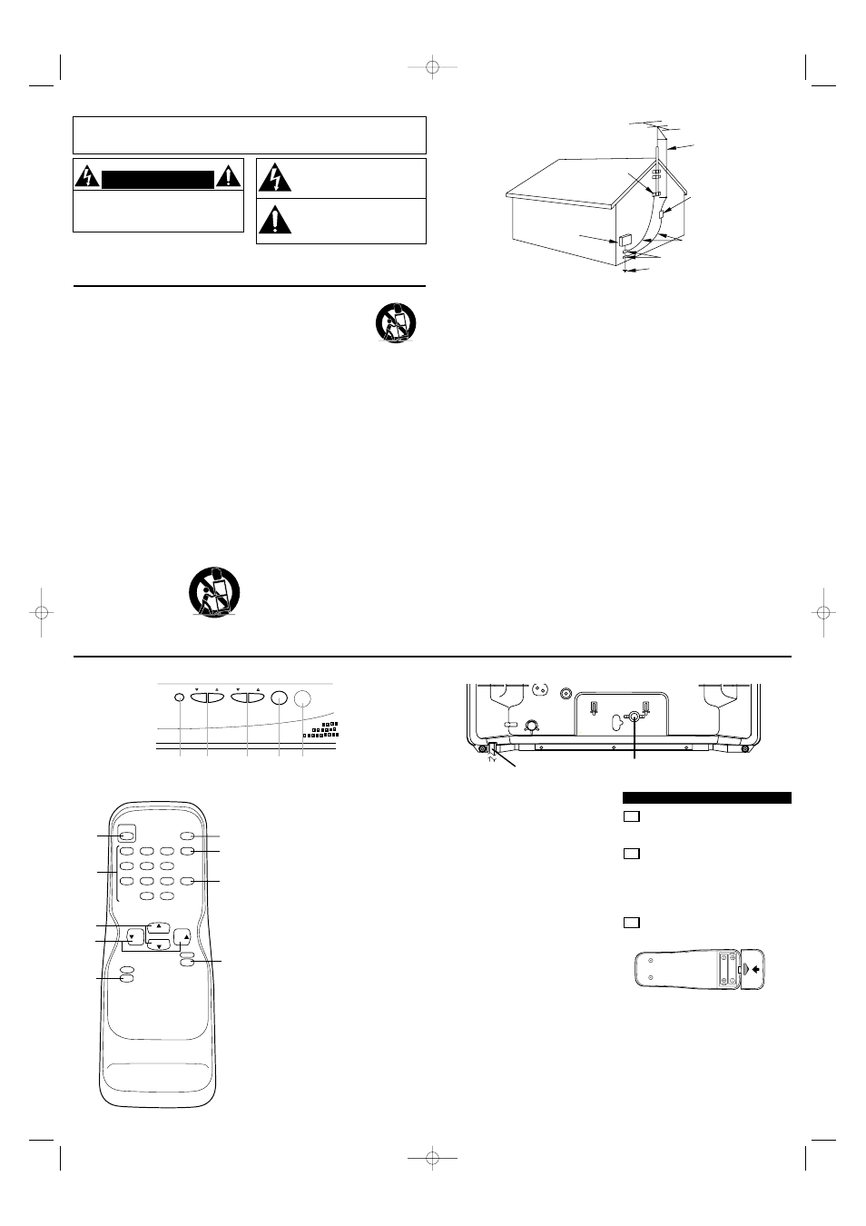 Important safeguards, Operating controls and functions, Installing the batteries | Front panel - - rear panel, Remote control | FUNAI WF-1901 User Manual | Page 2 / 8