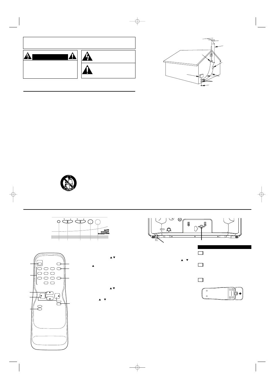 Importante para su seguridad, Controles de operación y sus funciones, Instalacion de las pilas | Panel delantero - - panel trasero, Control remoto | FUNAI WF-1901 User Manual | Page 6 / 8