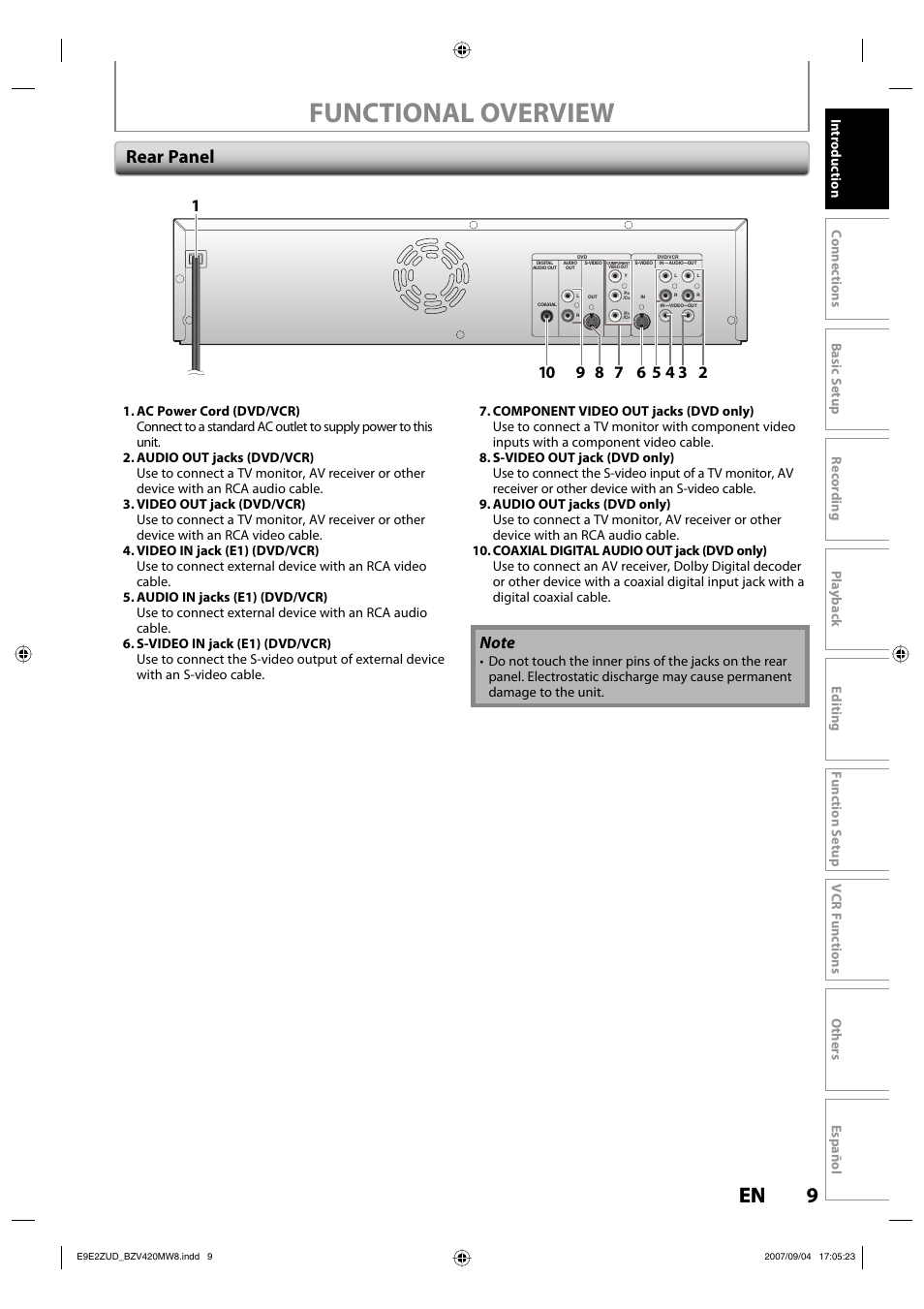 Functional overview, 9en 9 en, Rear panel | FUNAI BZV420MW8 User Manual | Page 11 / 94