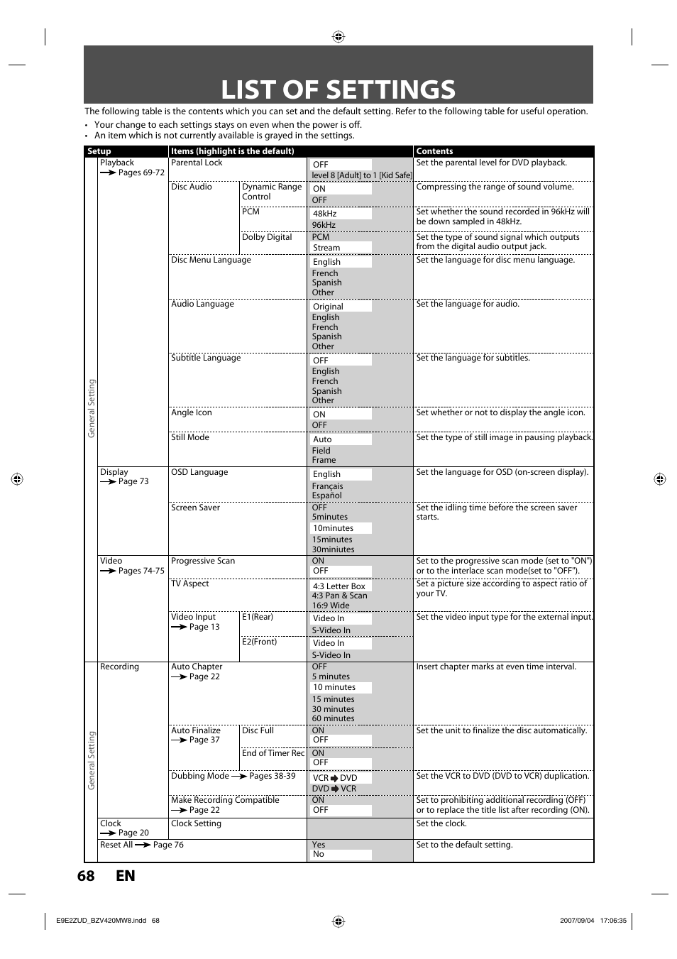 List of settings, 68 en 68 en | FUNAI BZV420MW8 User Manual | Page 70 / 94