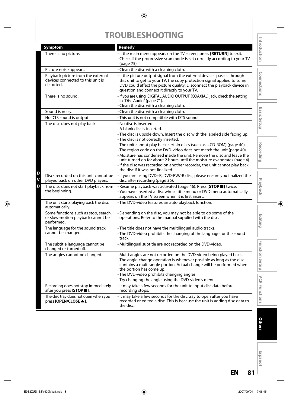 Troubleshooting, 81 en 81 en | FUNAI BZV420MW8 User Manual | Page 83 / 94