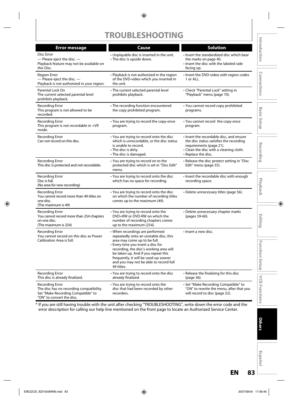 Troubleshooting, 83 en 83 en | FUNAI BZV420MW8 User Manual | Page 85 / 94
