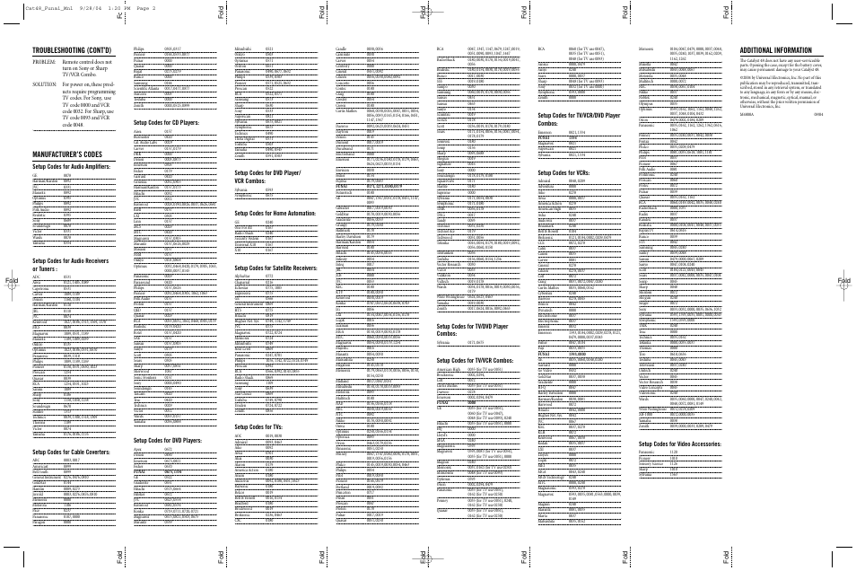 Troubleshooting (cont’d), Manufacturer’s codes, Additional information | Setup codes for audio amplifiers, Setup codes for audio receivers or tuners, Setup codes for cable coverters, Setup codes for cd players, Setup codes for dvd players, Setup codes for dvd player/ vcr combos, Setup codes for home automation | FUNAI Catalyst 48 User Manual | Page 2 / 2