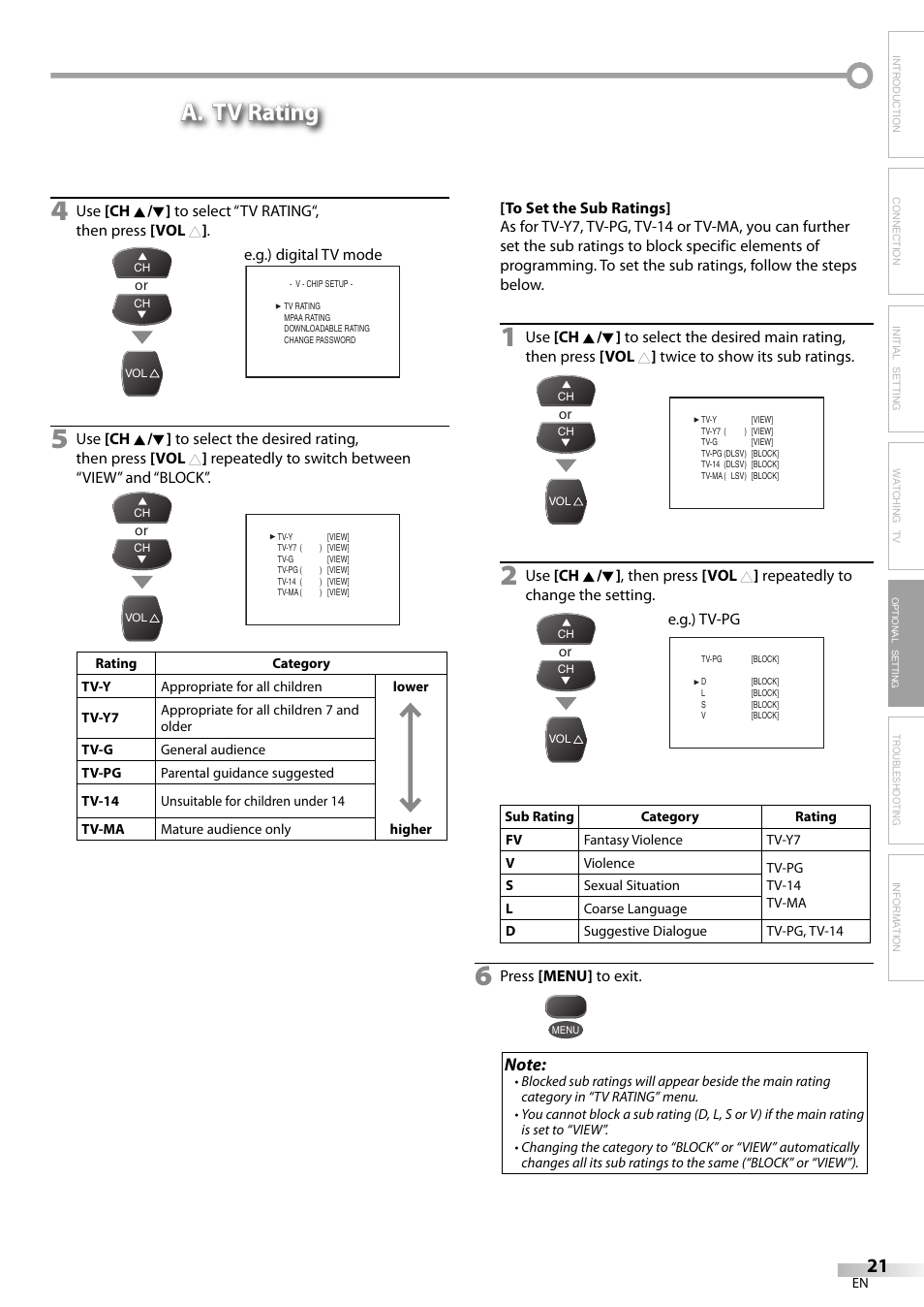 A. tv rating | FUNAI CR320IL8 A User Manual | Page 21 / 52