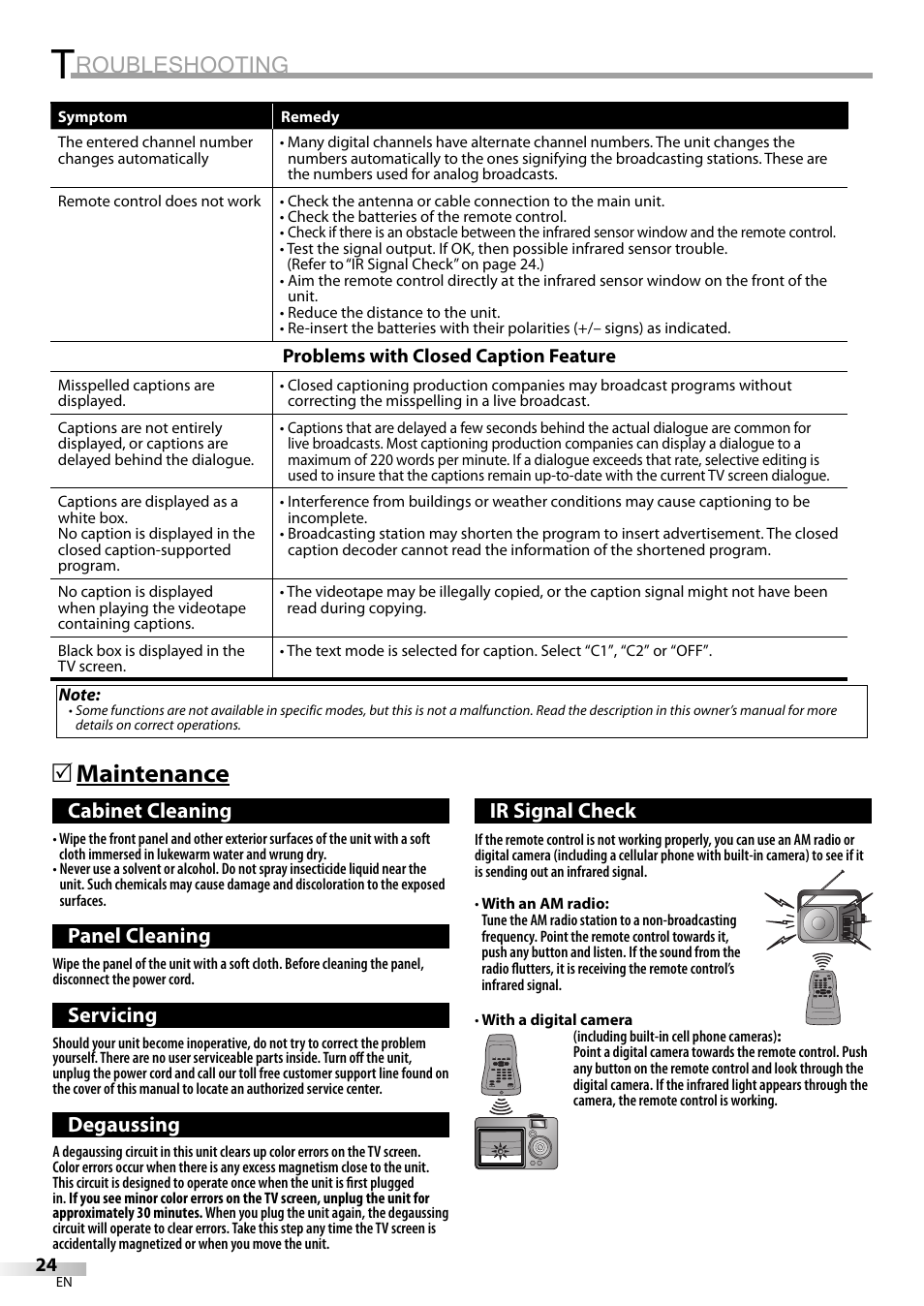 Roubleshooting, Maintenance 5, Cabinet cleaning | Panel cleaning, Servicing, Degaussing, Ir signal check | FUNAI CR320IL8 A User Manual | Page 24 / 52