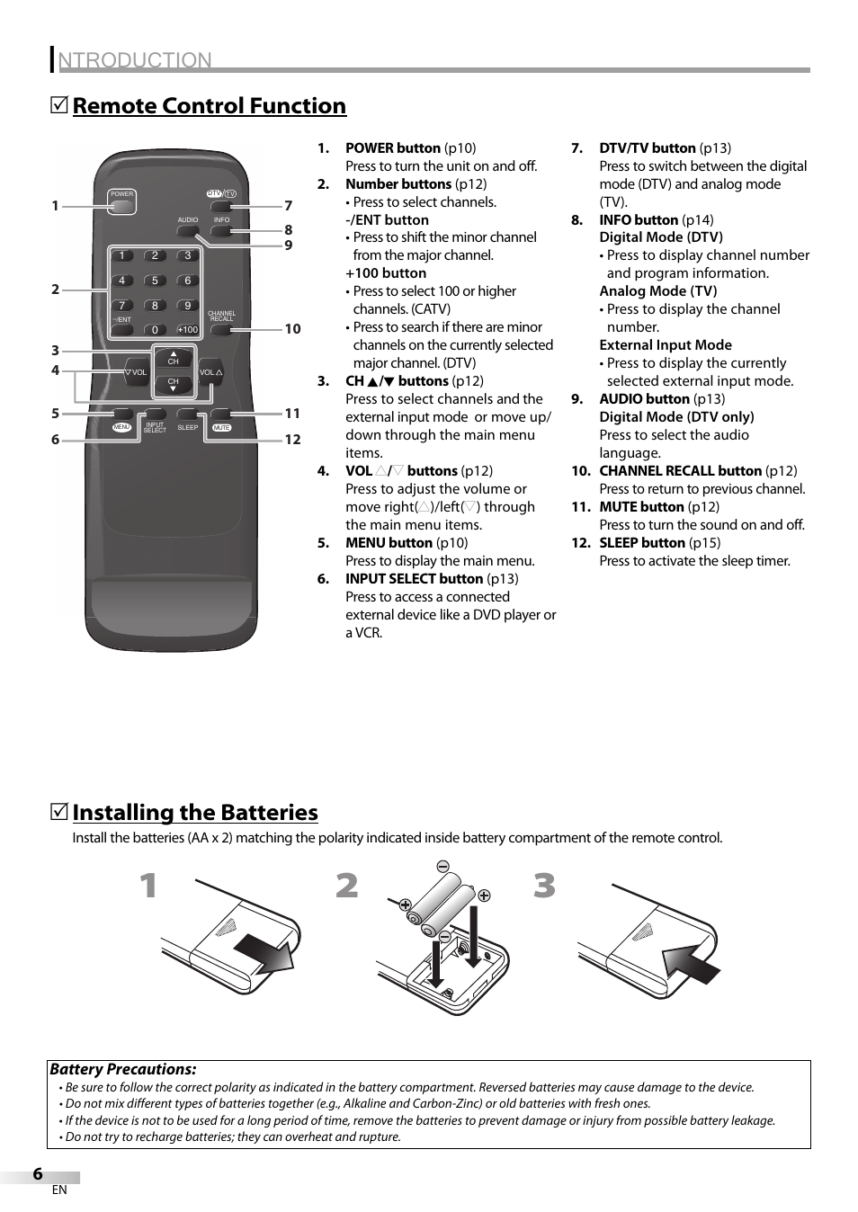 Ntroduction, Remote control function 5, Installing the batteries | FUNAI CR320IL8 A User Manual | Page 6 / 52