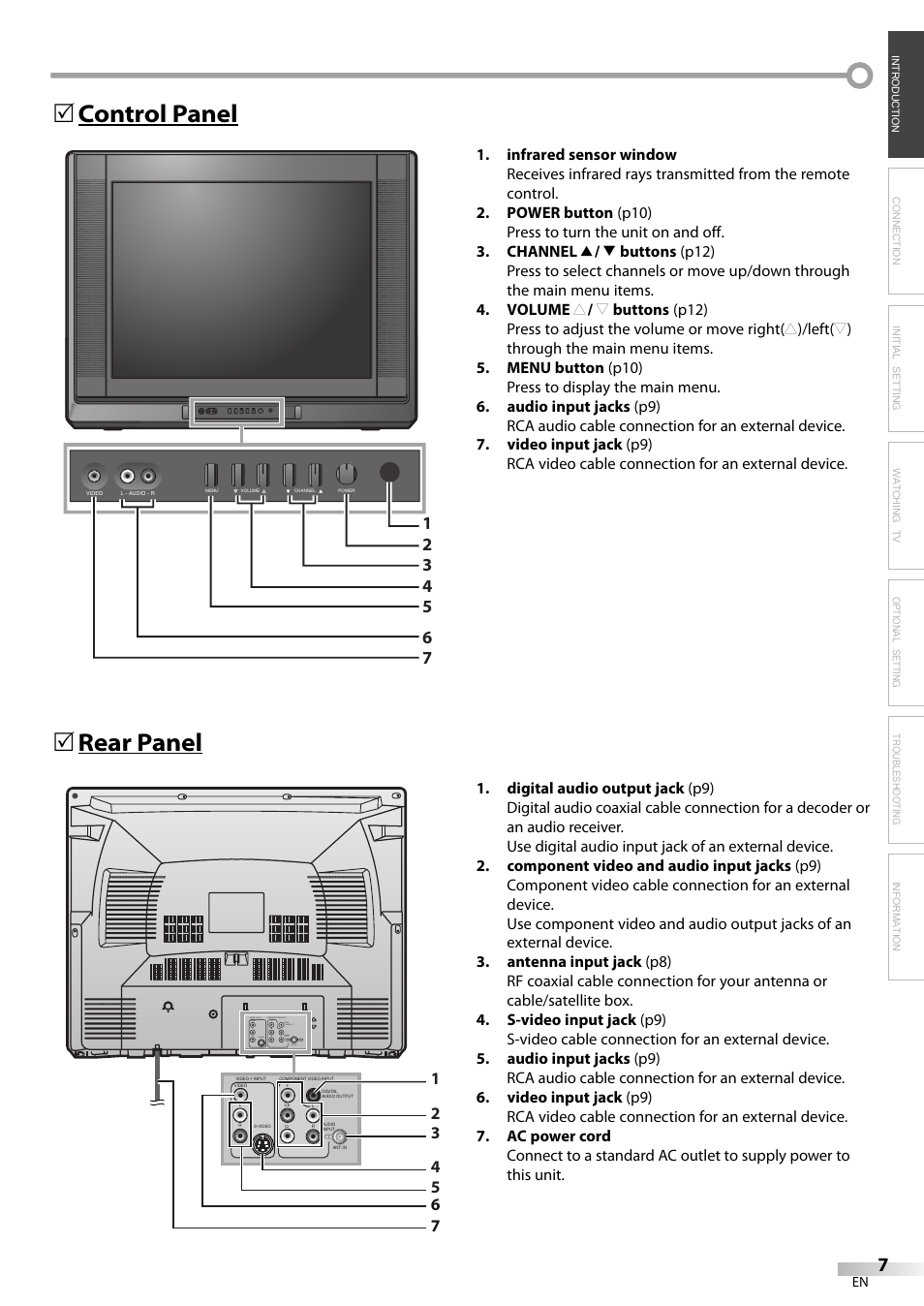 Control panel 5 rear panel 5 | FUNAI CR320IL8 A User Manual | Page 7 / 52