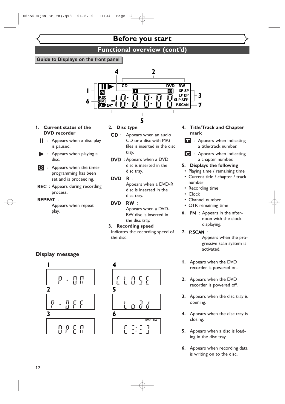 Before you start, Functional overview (cont’d) | FUNAI FDR-90E User Manual | Page 12 / 108